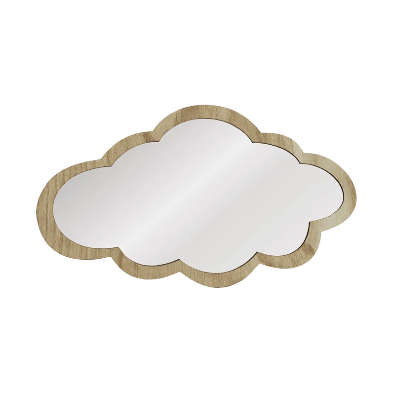 CLOUDY