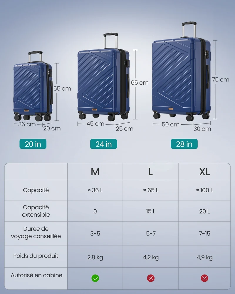 Valise rigide cabine légère 65 x 45 x 25 cm avec serrure TSA 4 roulettes confortables en plastique bleu baie 12_0012961